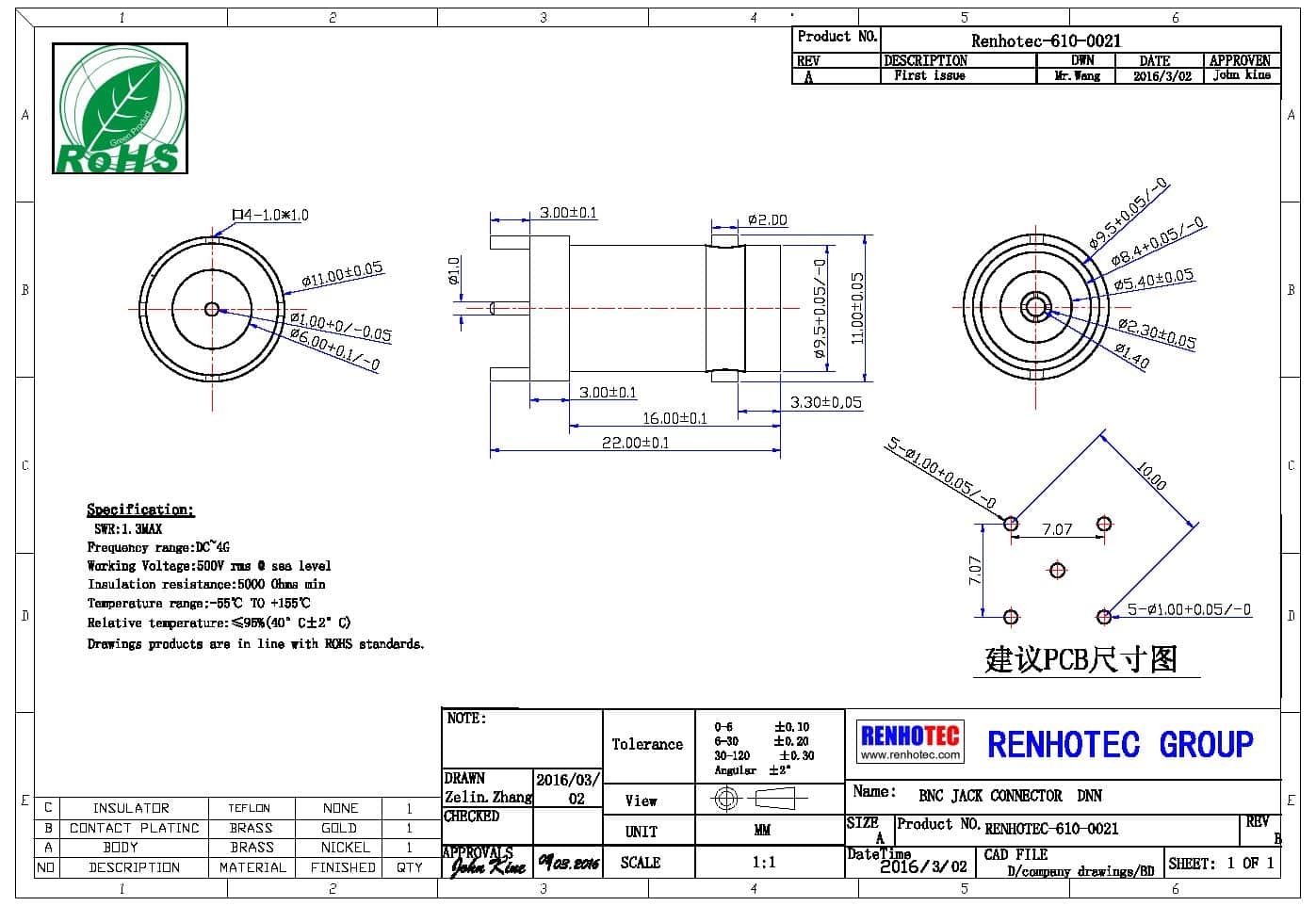 pcb插座 直式锌合金 BNC射频同轴连接器