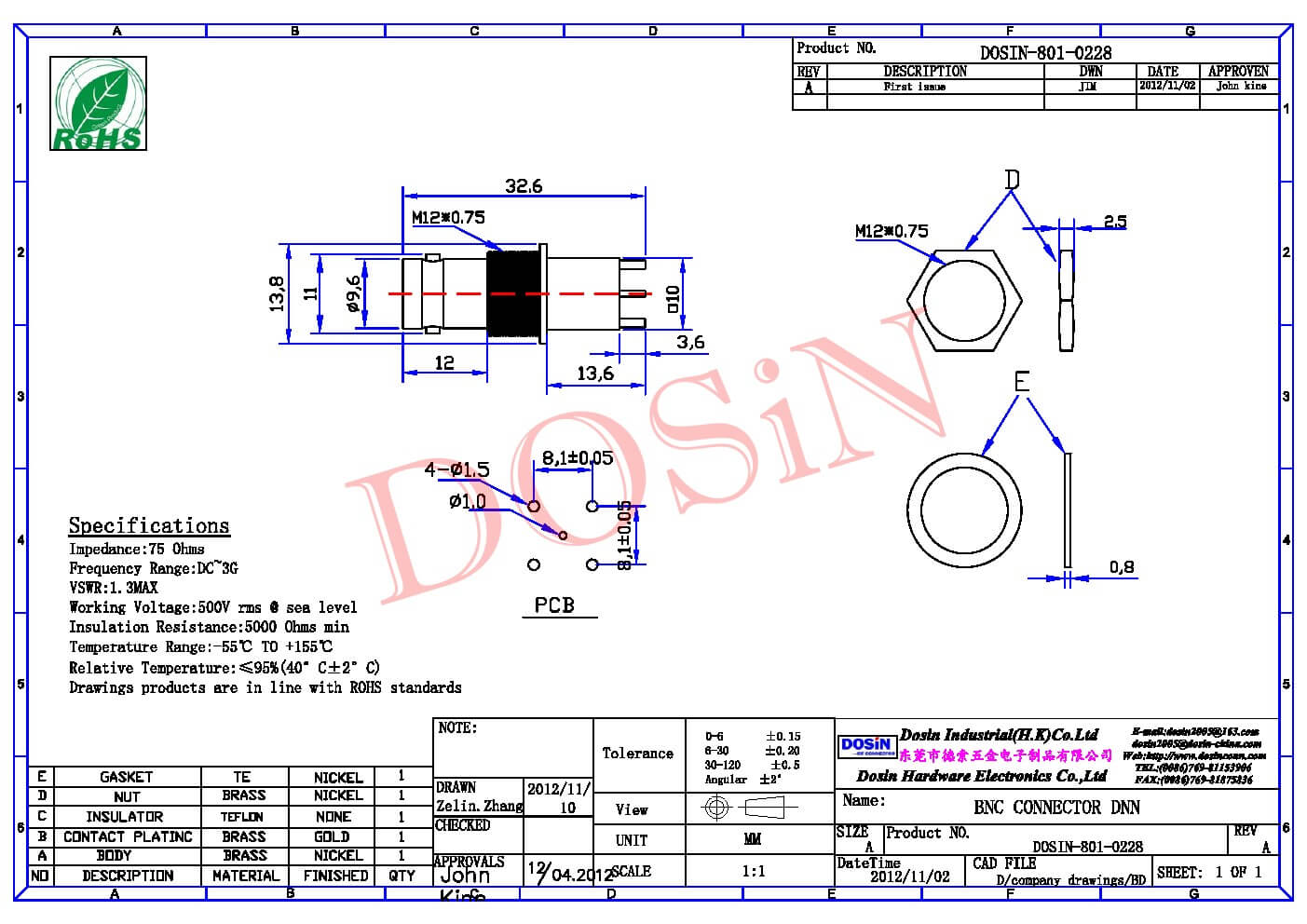 BNC接头母头直插PCB板穿墙安装连接器