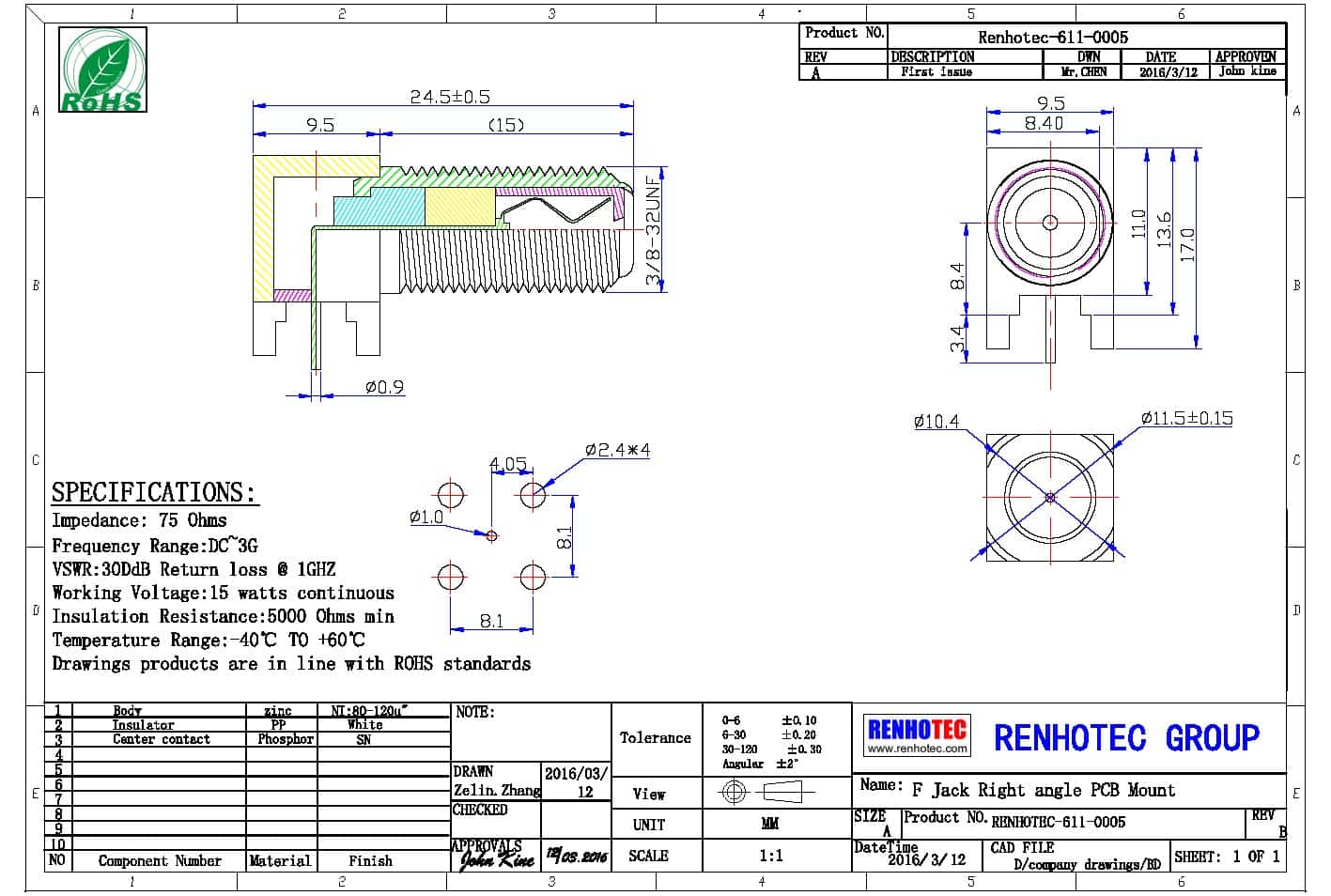 pcb插板连接器弯式穿墙式母头f头连接器